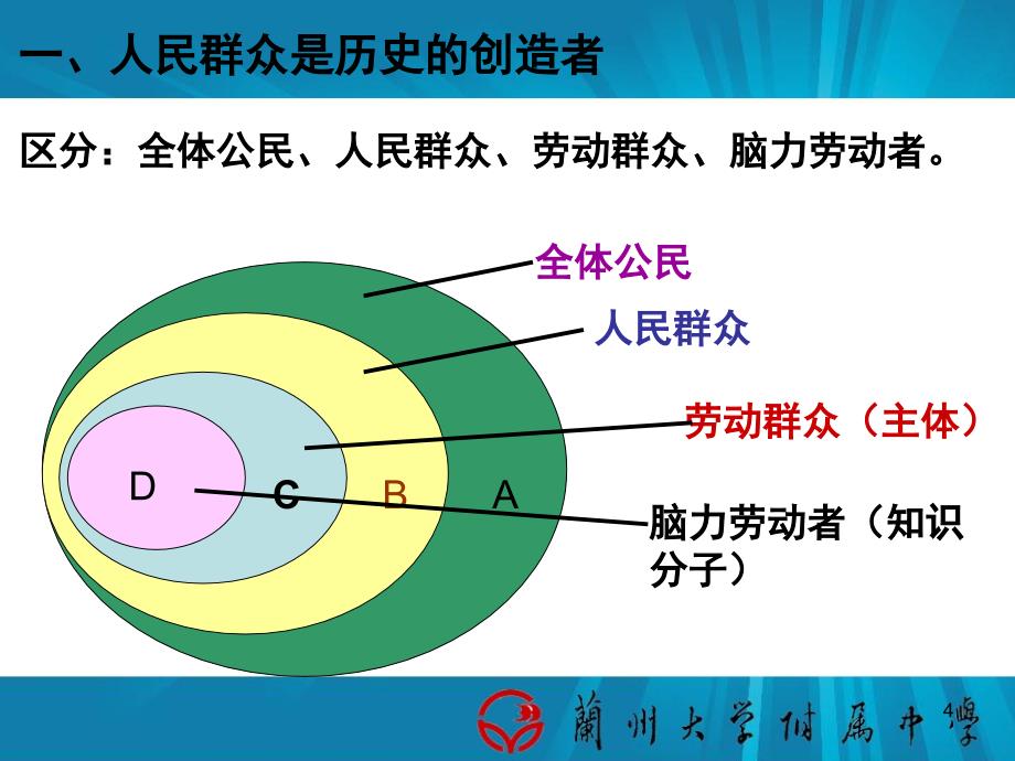 社会历史的主体全校公开课课堂PPT_第4页