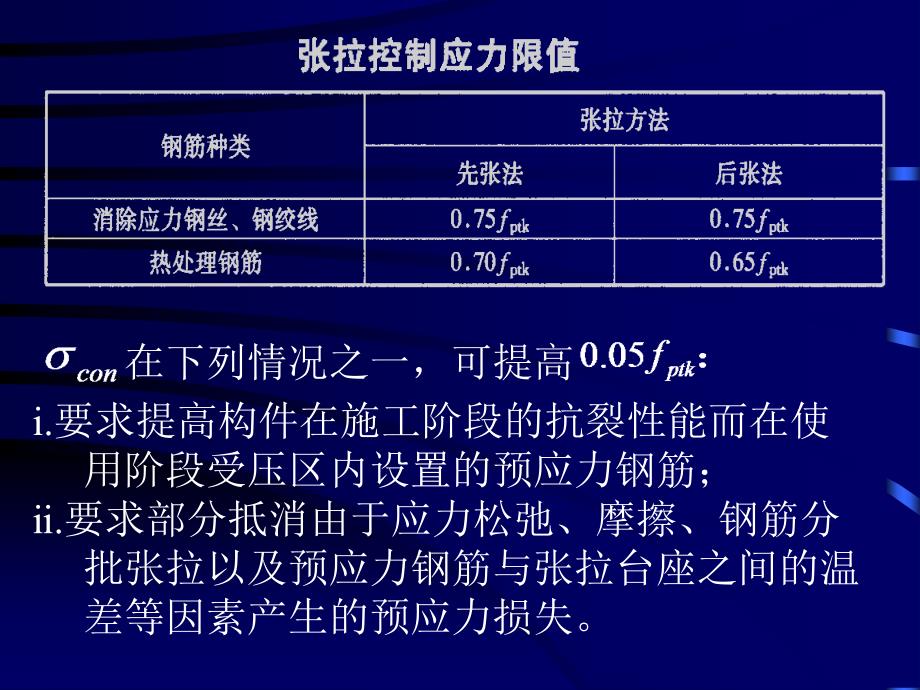 《预应力砼构件》PPT课件_第4页