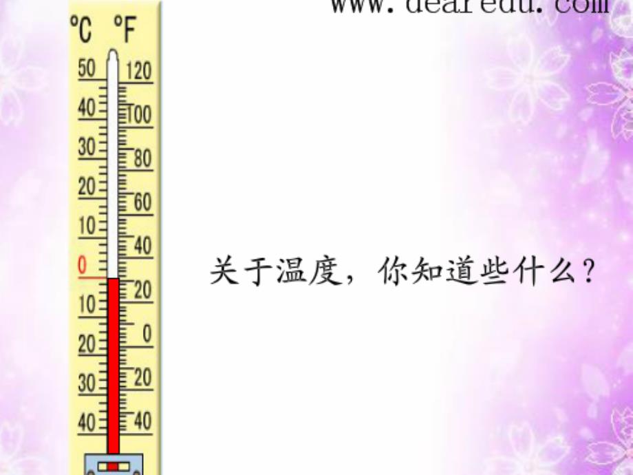 六年级下册数学课件-1.2 认识负数和整数 冀教版（共14张PPT）_第3页