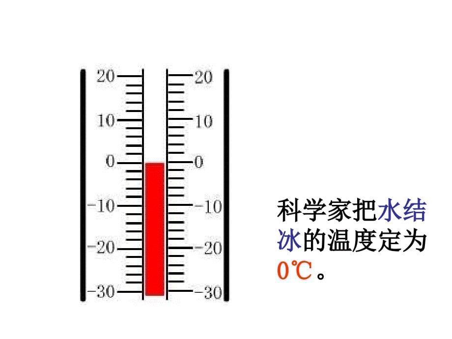 六年级下册数学课件-1.2 认识负数和整数 冀教版（共14张PPT）_第5页