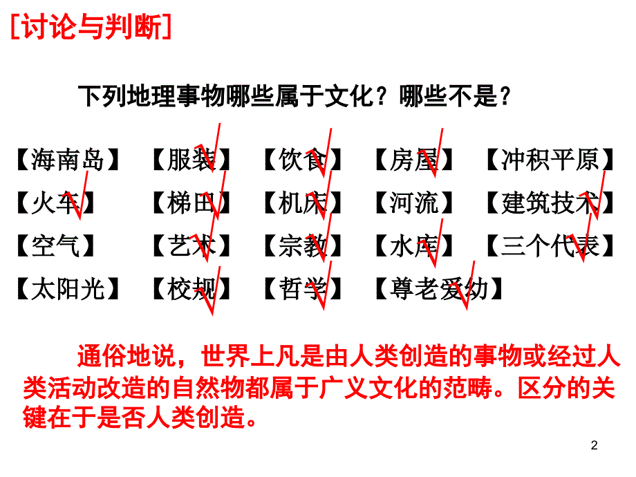 湘教版必修Ⅱ第四节-地域文化与人口_第2页