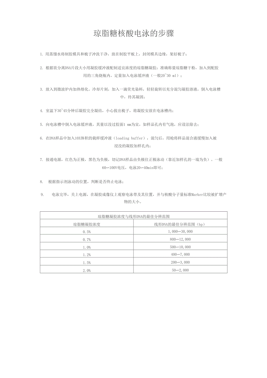 琼脂糖核酸电泳的步骤_第1页