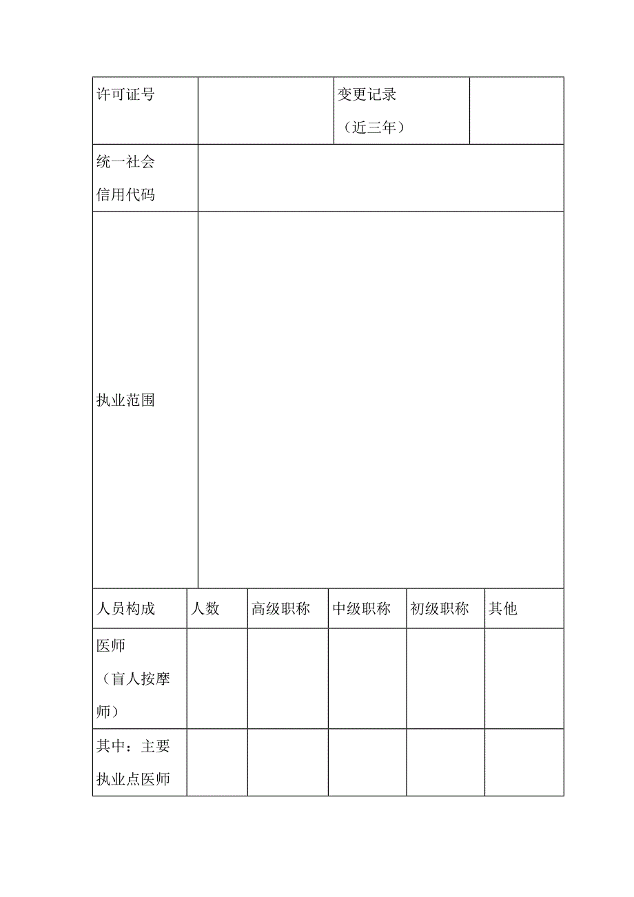 医疗保障定点医疗机构评估管理申请表.docx_第3页