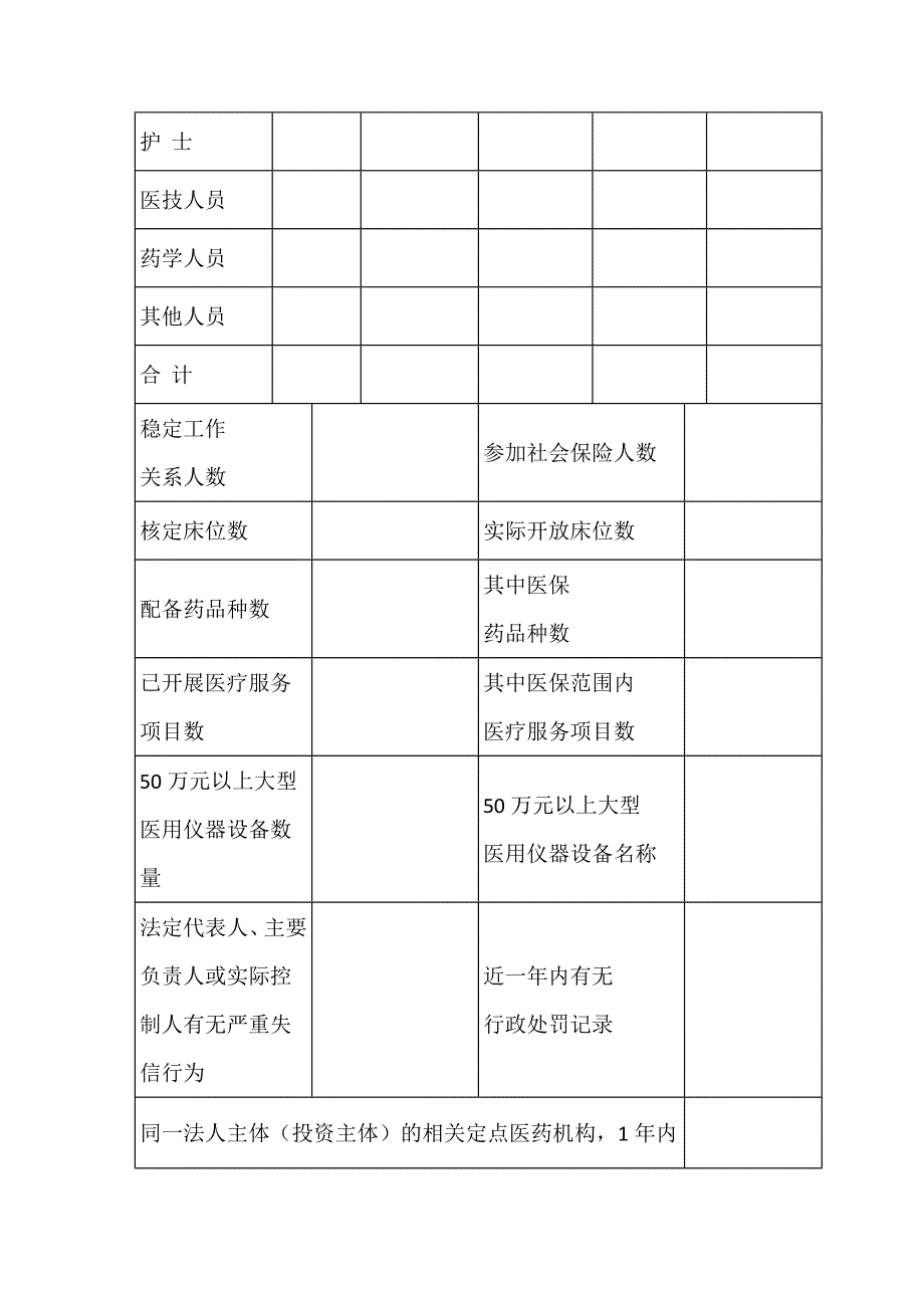 医疗保障定点医疗机构评估管理申请表.docx_第4页