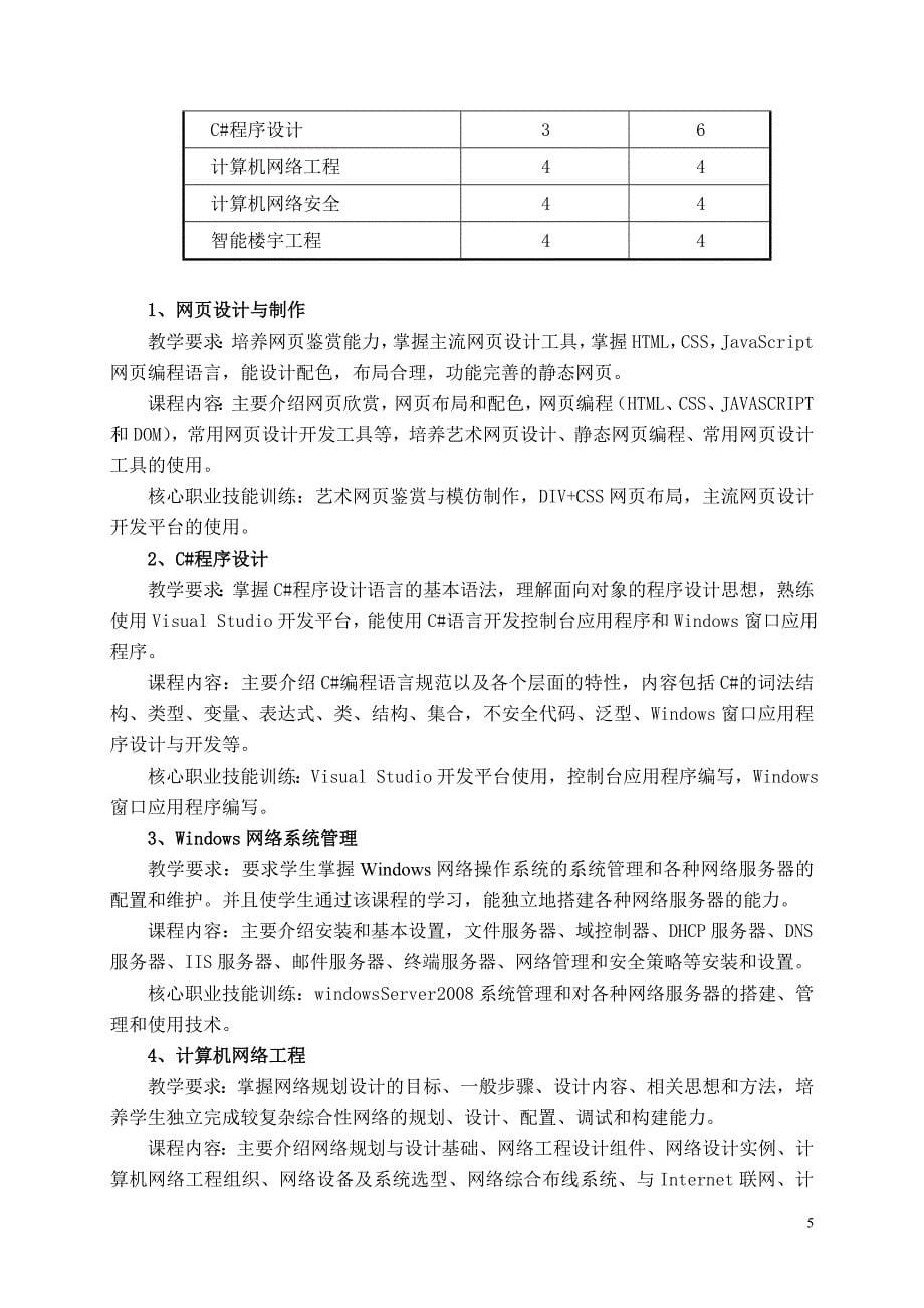 高职计算机网络技术专业人才培养方案_第5页