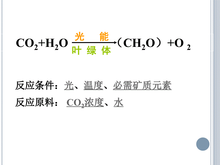 环境因素对光合速率的影响141126精品教育_第2页