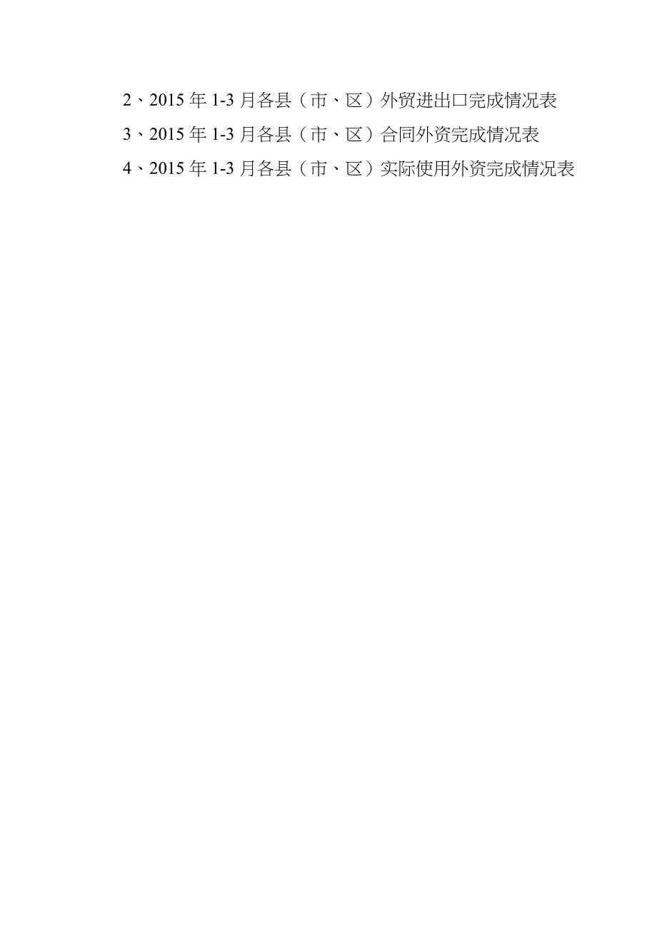 2015年13月全市商务运行情况_第5页