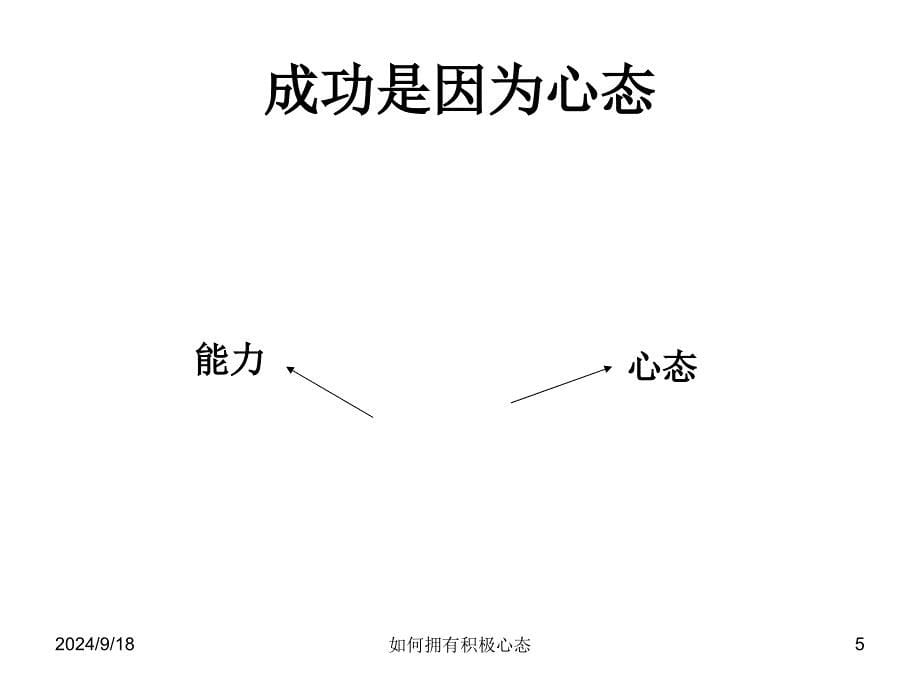 如何拥有积极心态课件_第5页