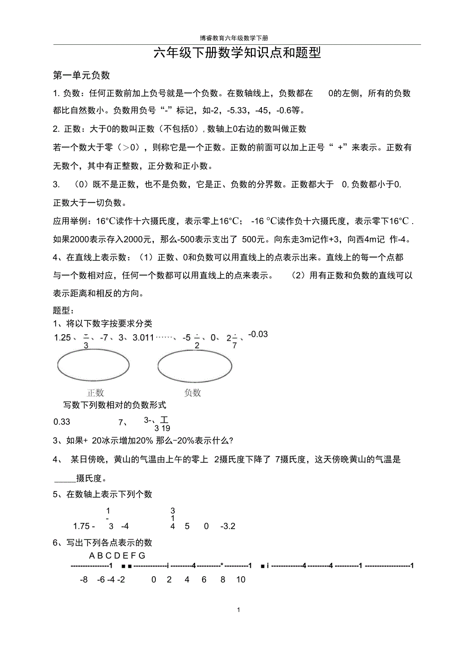 (完整word)最新人教版小学六年级数学下册知识点和题型总结,推荐文档_第1页