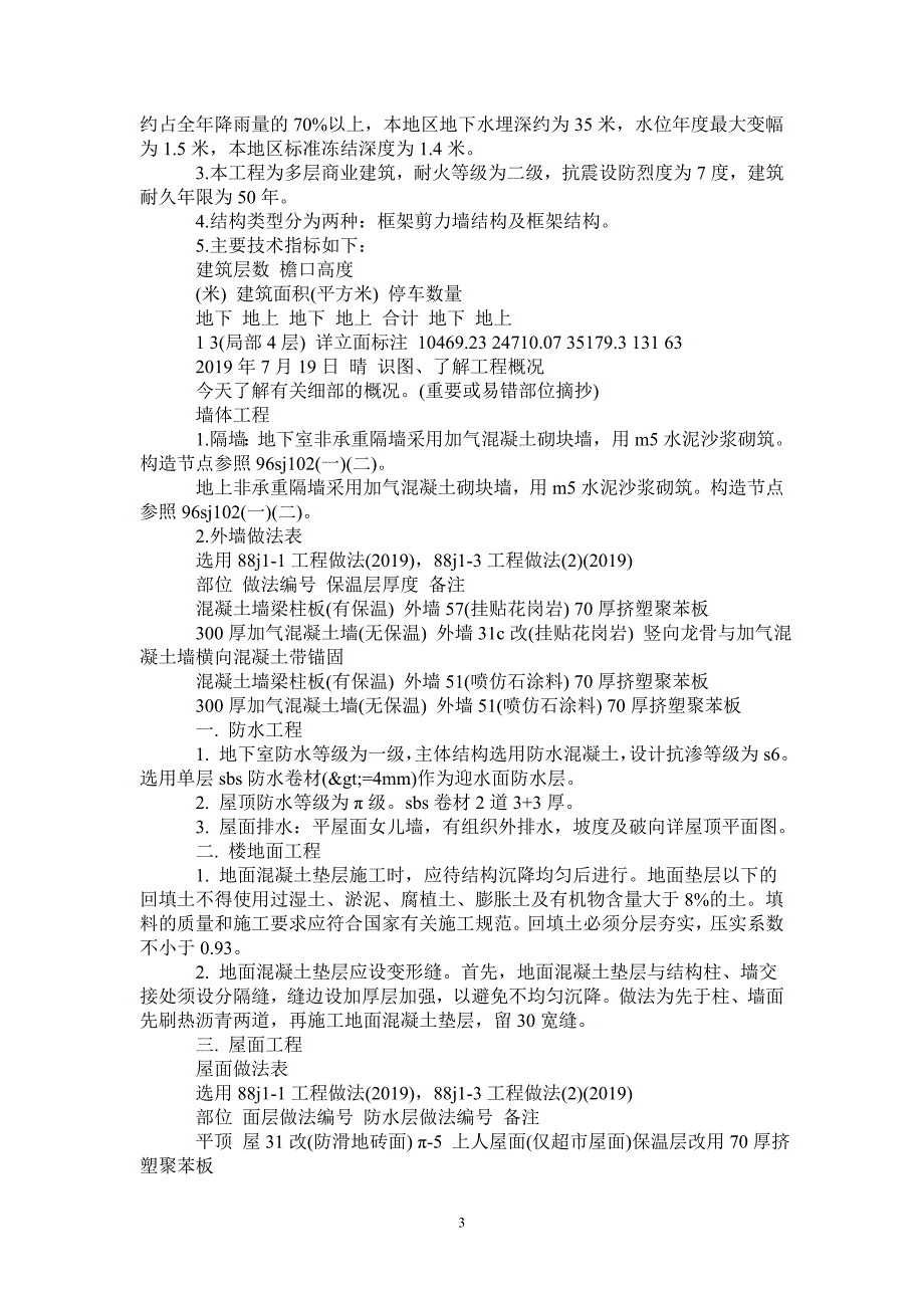 建筑专业暑假实习日记_第3页