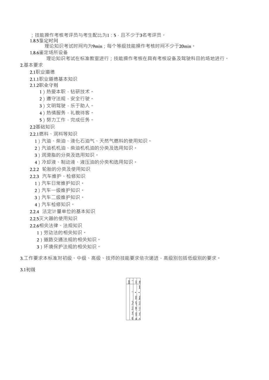 汽车驾驶员国家职业标准_第2页