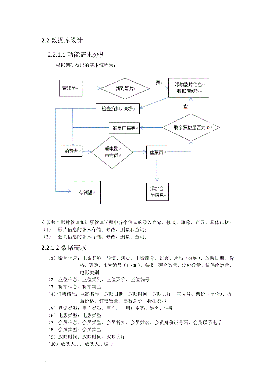 简单影院订票系统数据库设计_第1页