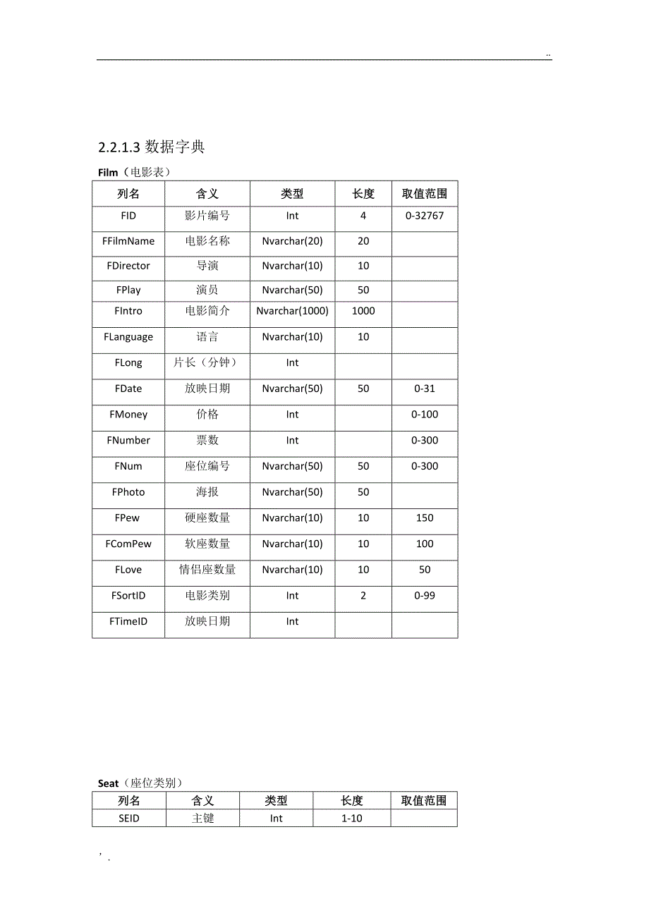 简单影院订票系统数据库设计_第2页