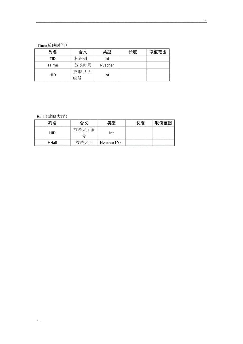 简单影院订票系统数据库设计_第5页