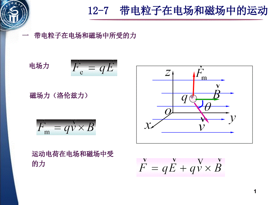 大学物理之带电粒子在电场和磁场中的运动ppt课件_第1页