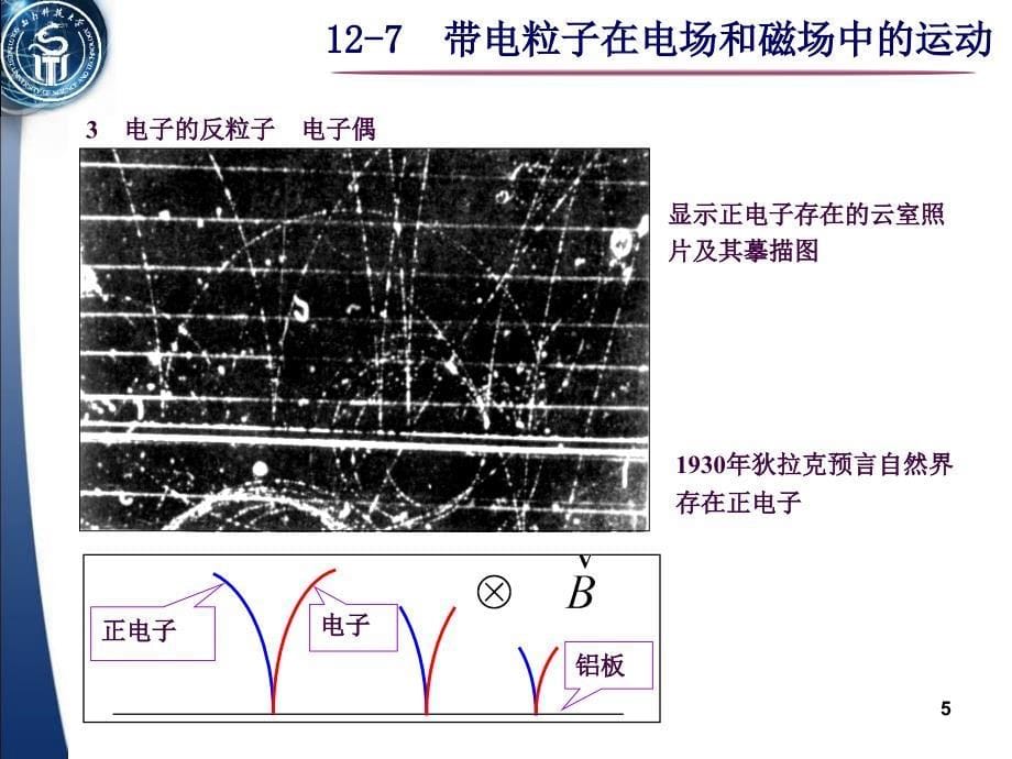 大学物理之带电粒子在电场和磁场中的运动ppt课件_第5页