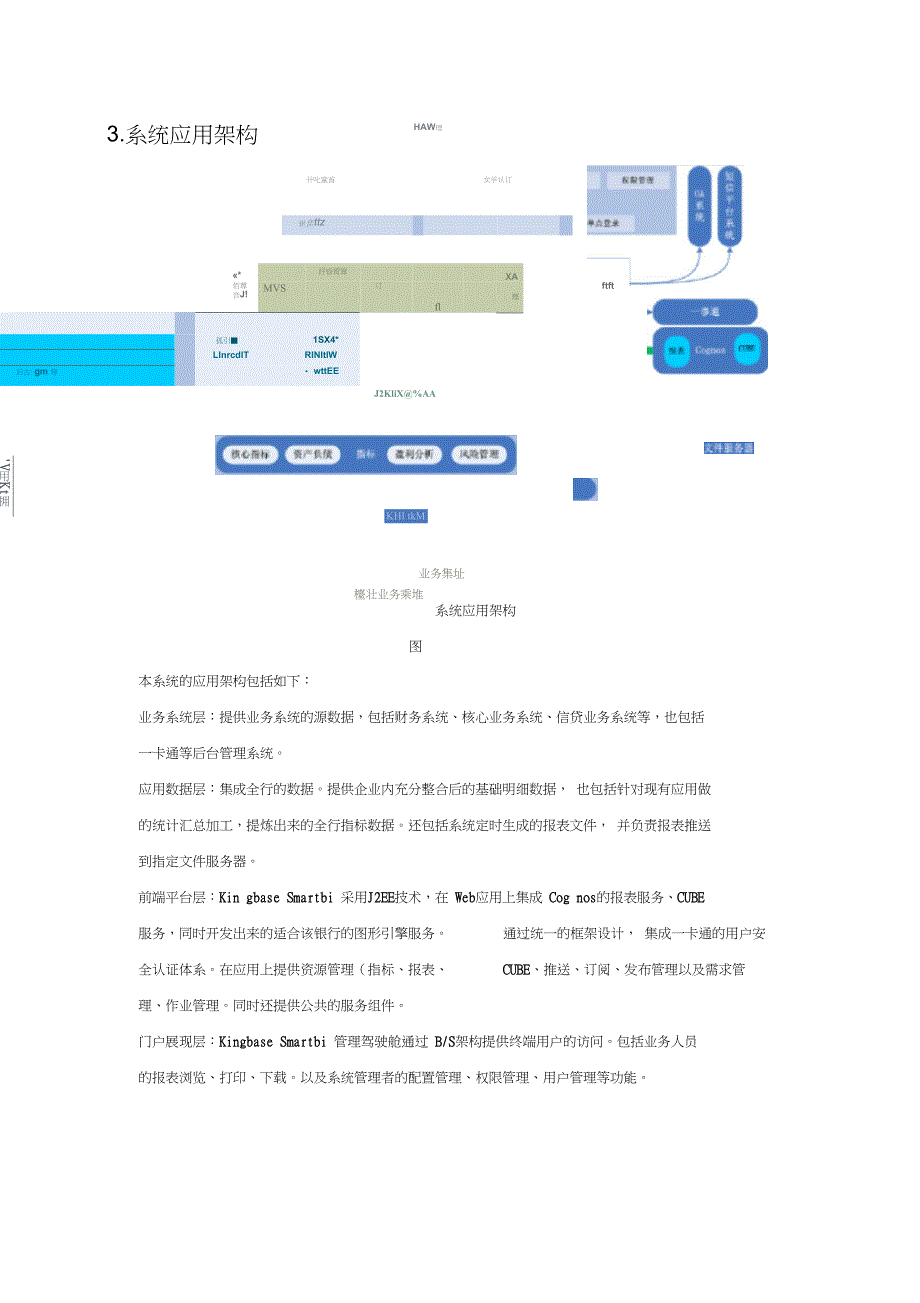 BI工具应用银行管理驾驶舱系统教学提纲_第2页