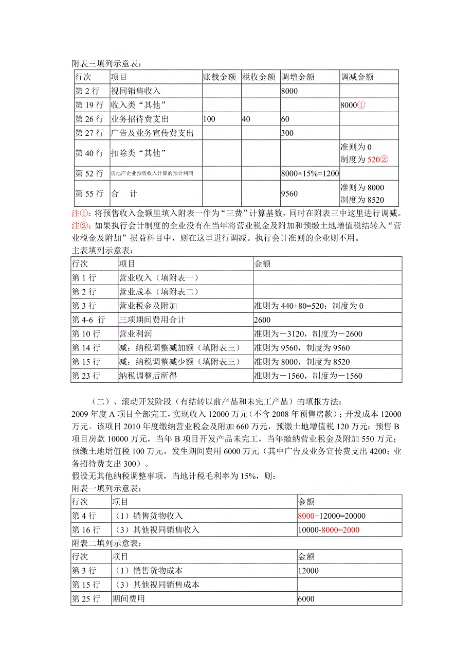 房地产企业月(季)和年度申报表的填报方法_第3页