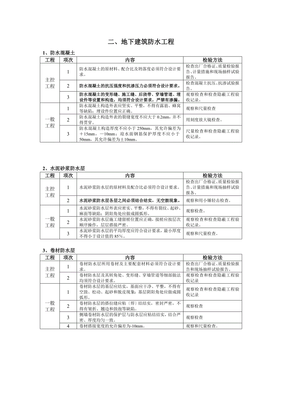 地下防水工程监理实施细则.doc_第3页