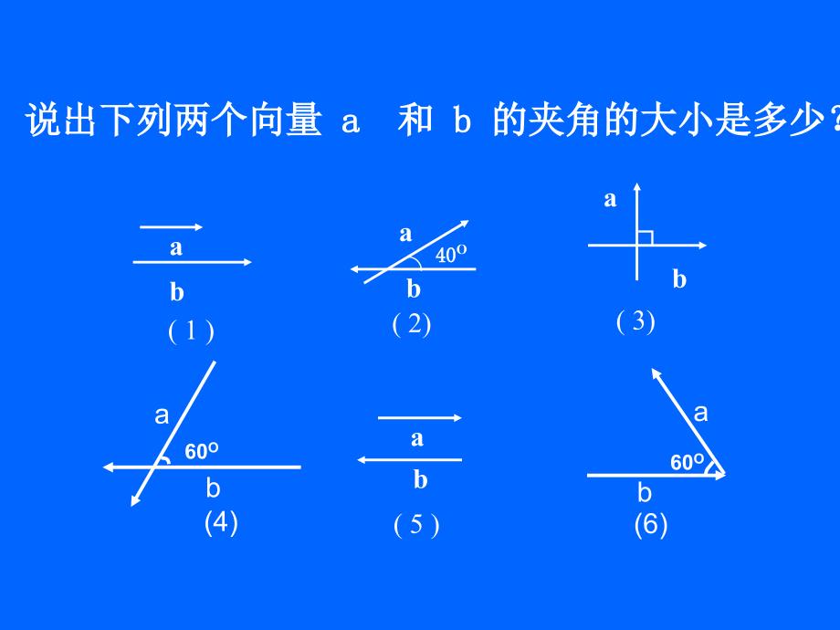 高一数学平面向量的数量积姜燕君.ppt_第3页