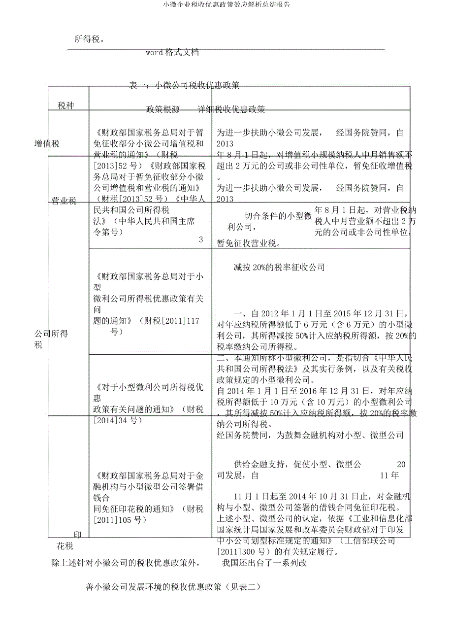 小微企业税收优惠政策效应解析总结报告.docx_第3页