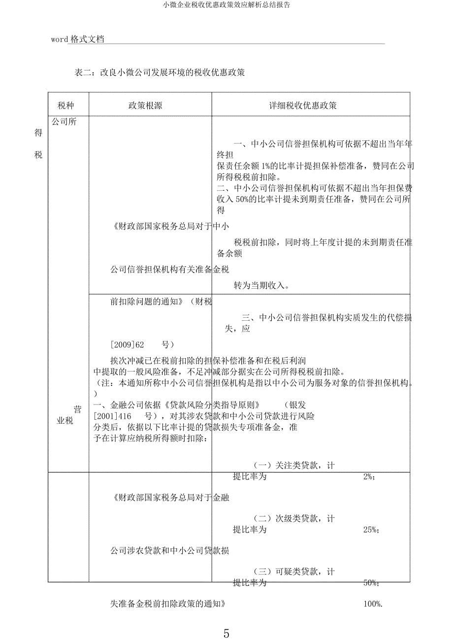 小微企业税收优惠政策效应解析总结报告.docx_第5页