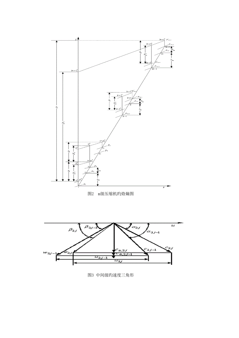 空气压缩机设计外文翻译_第3页