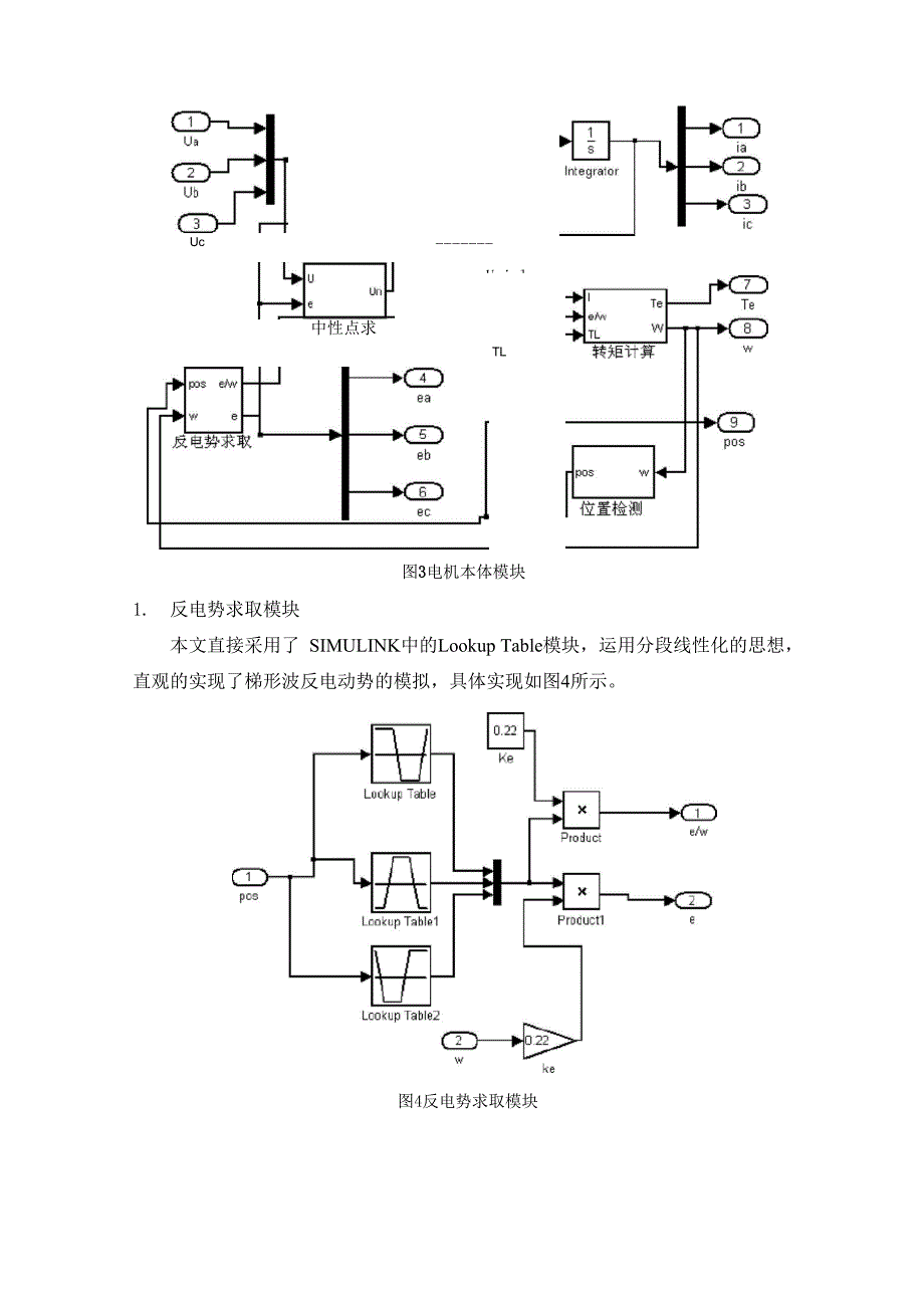 无刷直流电机仿真教程_第3页