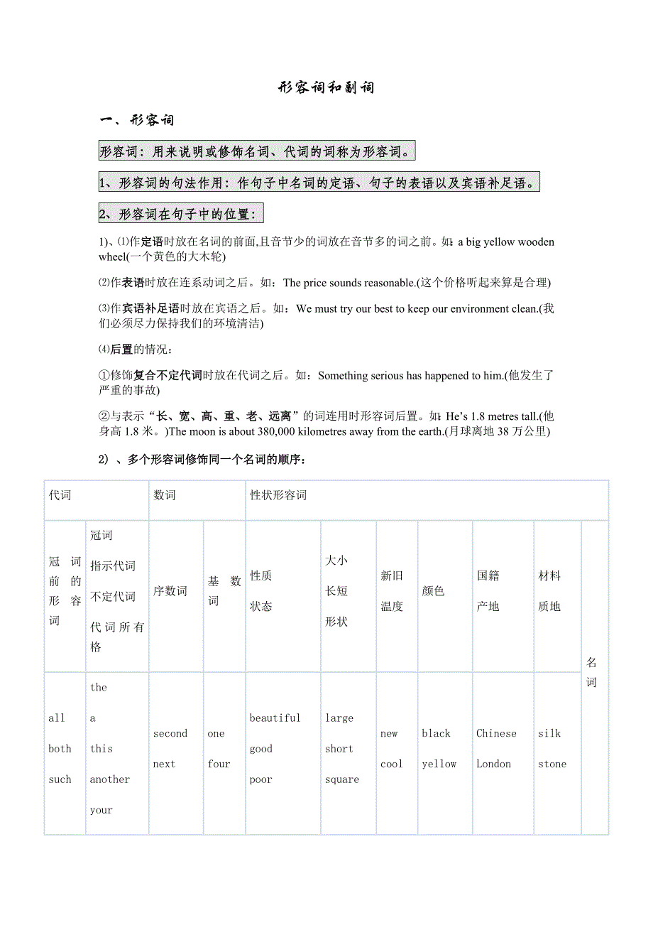 初中英语语法之形容词副词_第1页