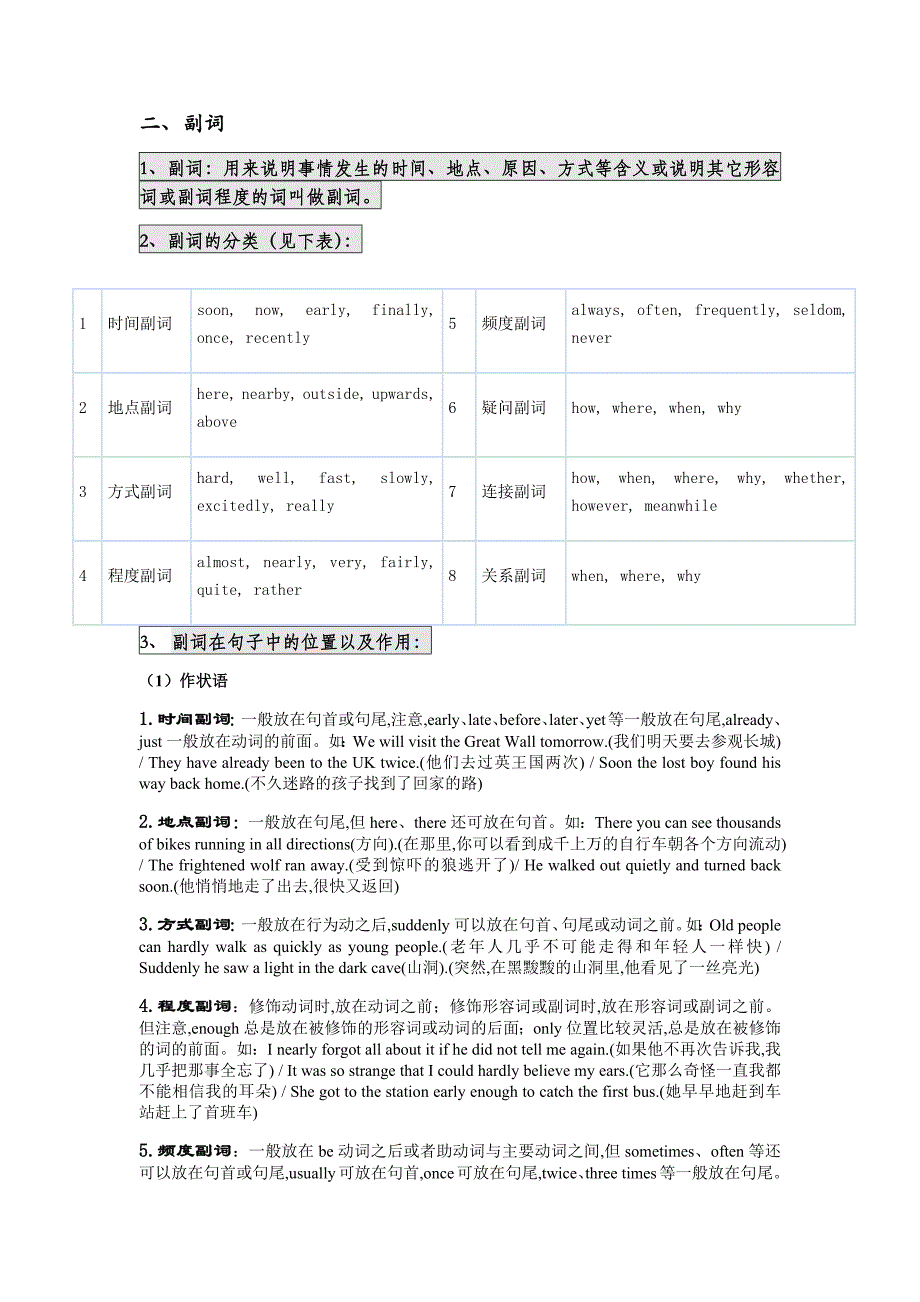 初中英语语法之形容词副词_第2页