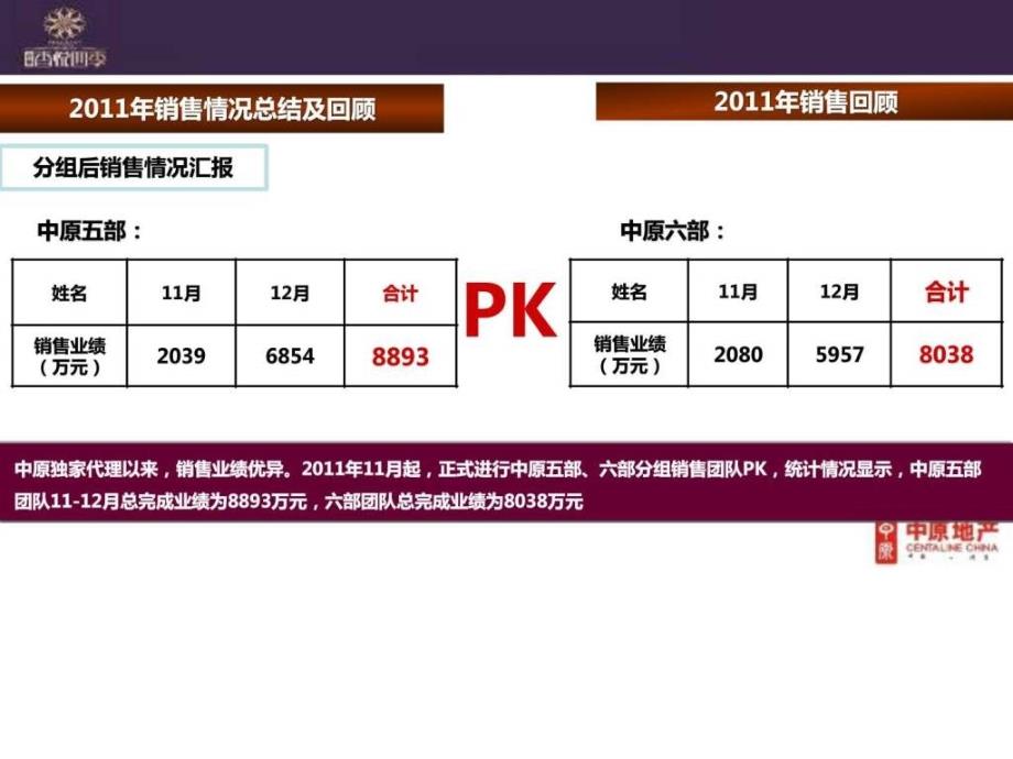 北京香悦四季项目营销策划报告_第4页