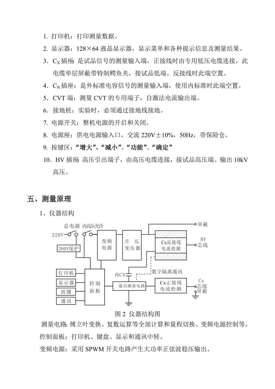 WA101D抗干扰介质损耗测试仪使用说明书.doc_第5页