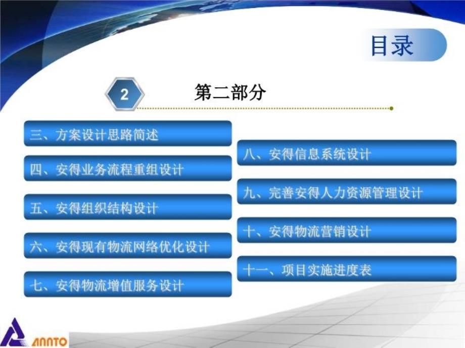 最新安得物流整体设计方案PPT课件_第3页