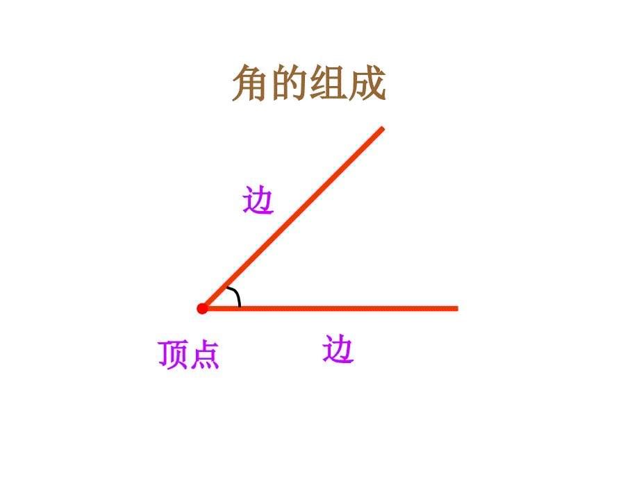 角的初步认识课件_第5页