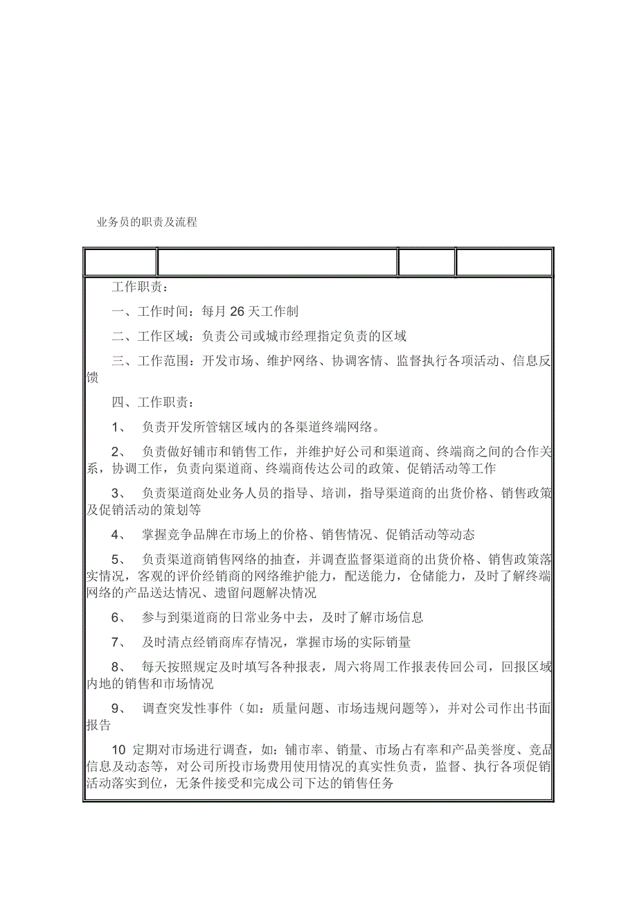 白酒业务员的职责及流程.doc_第1页