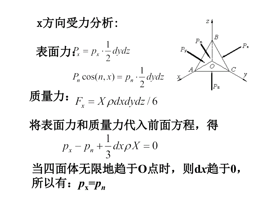 工程流体力学_第3页