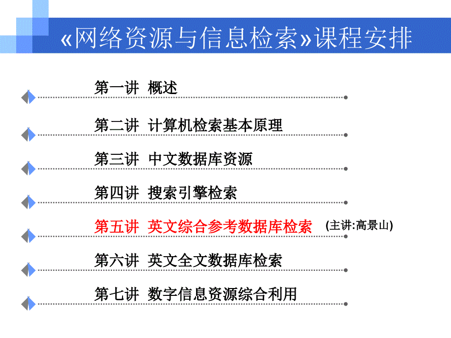 英文综合参考数据库检索利用EI_第2页