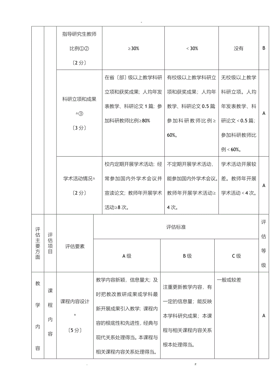 河北省高等学校精品课程_第5页