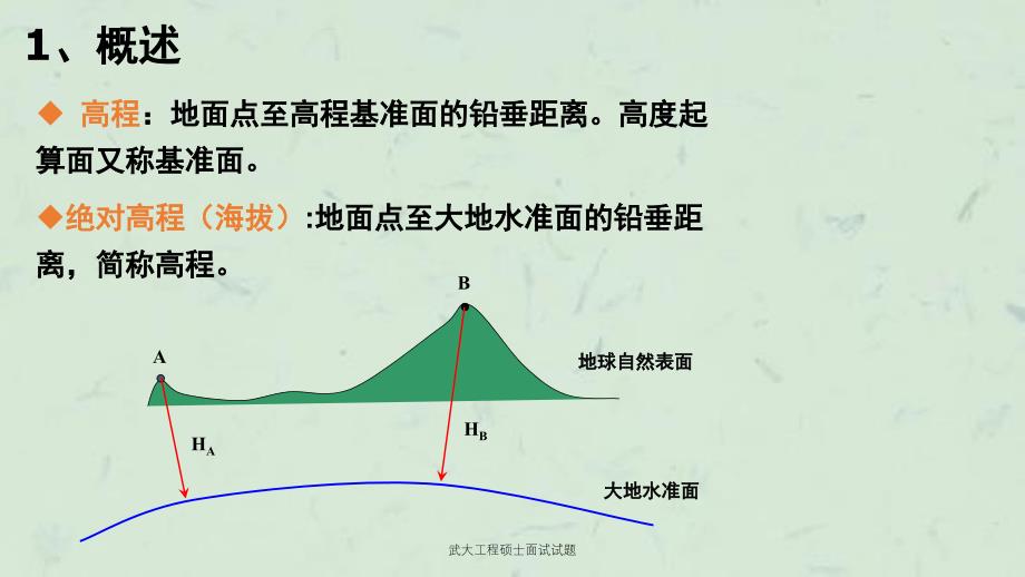 武大工程硕士面试试题课件_第4页