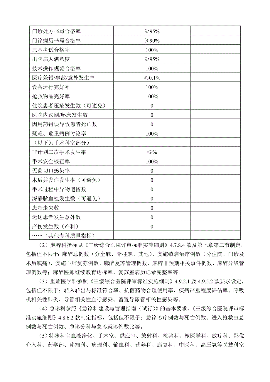 科室医疗质量与安全管理工作计划模板.doc_第2页