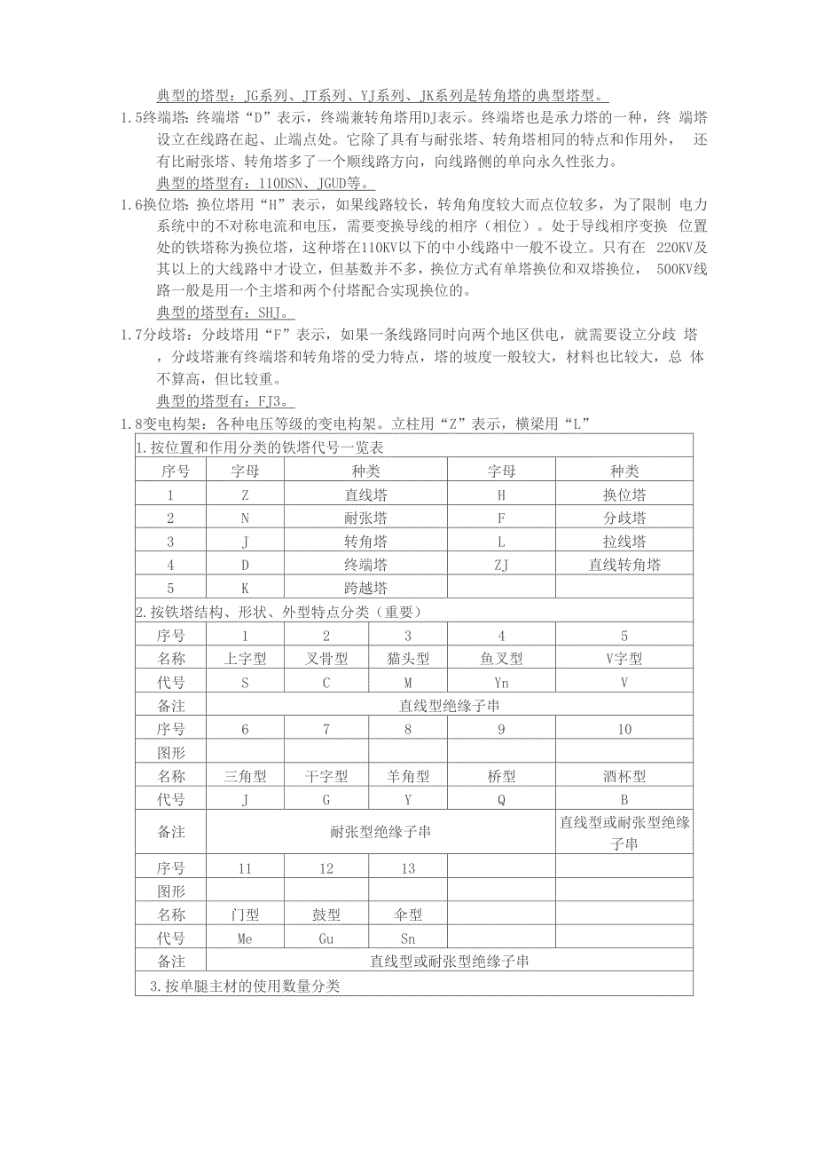 铁塔基础知识_第2页