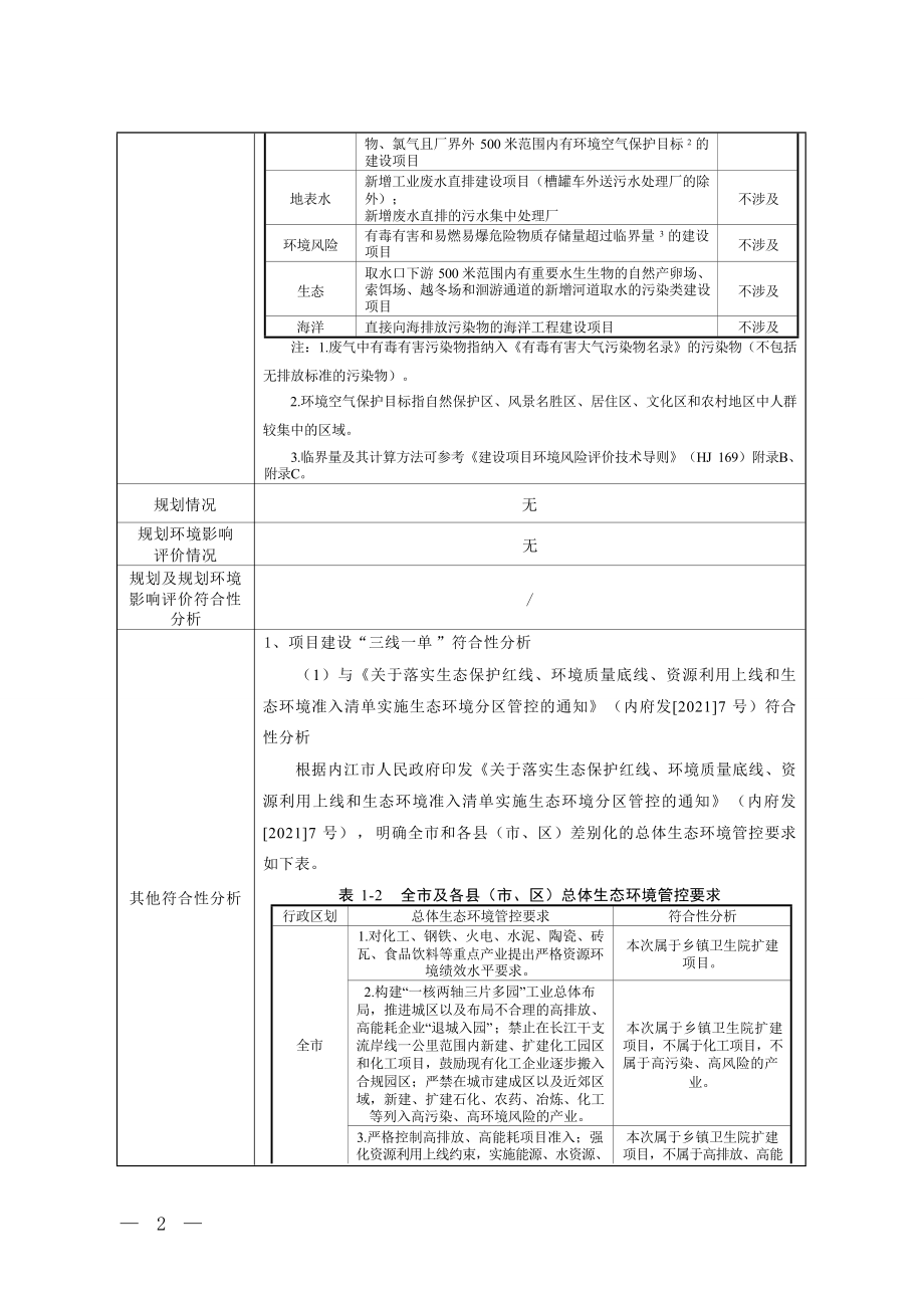 内江市东兴区椑木中心卫生院环评报告表.docx_第3页