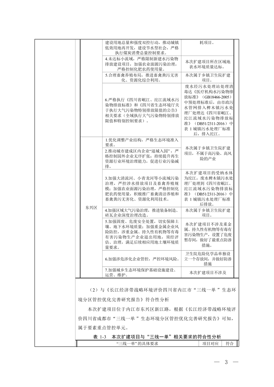 内江市东兴区椑木中心卫生院环评报告表.docx_第4页