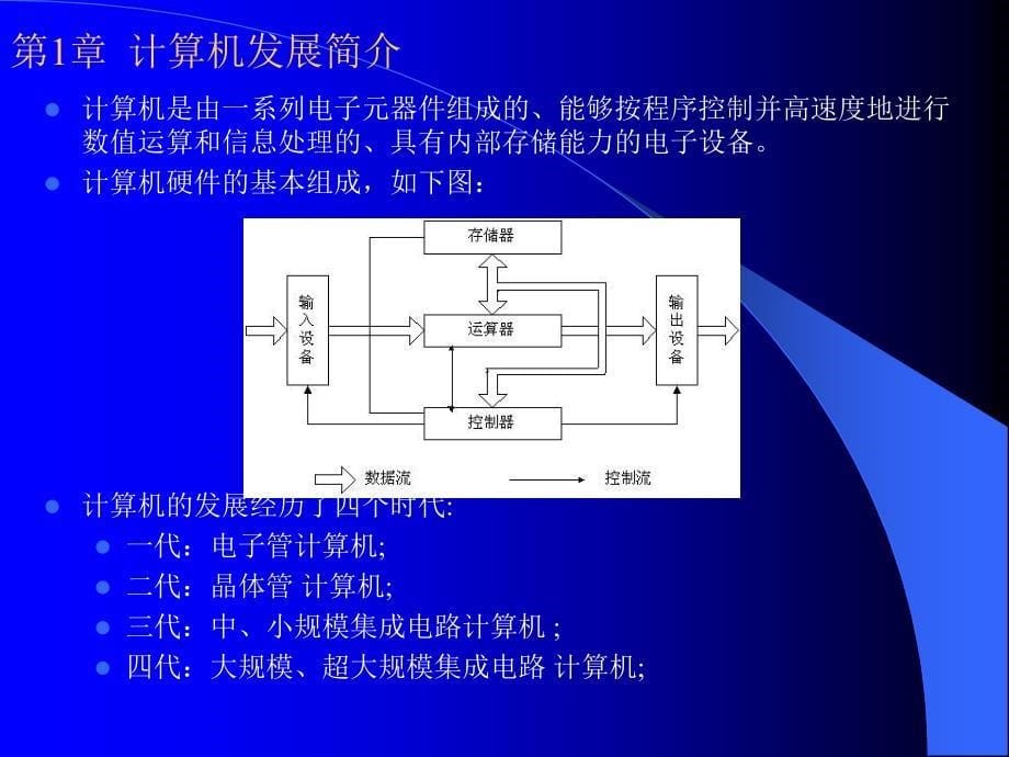 delphi会员卡系统及毕业设计答辩稿_第5页