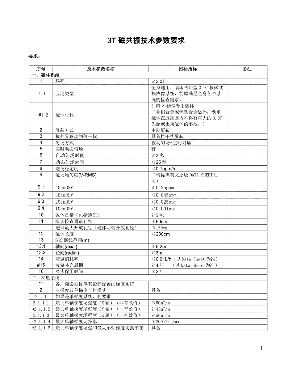 磁共振技术参数要求.doc_第1页