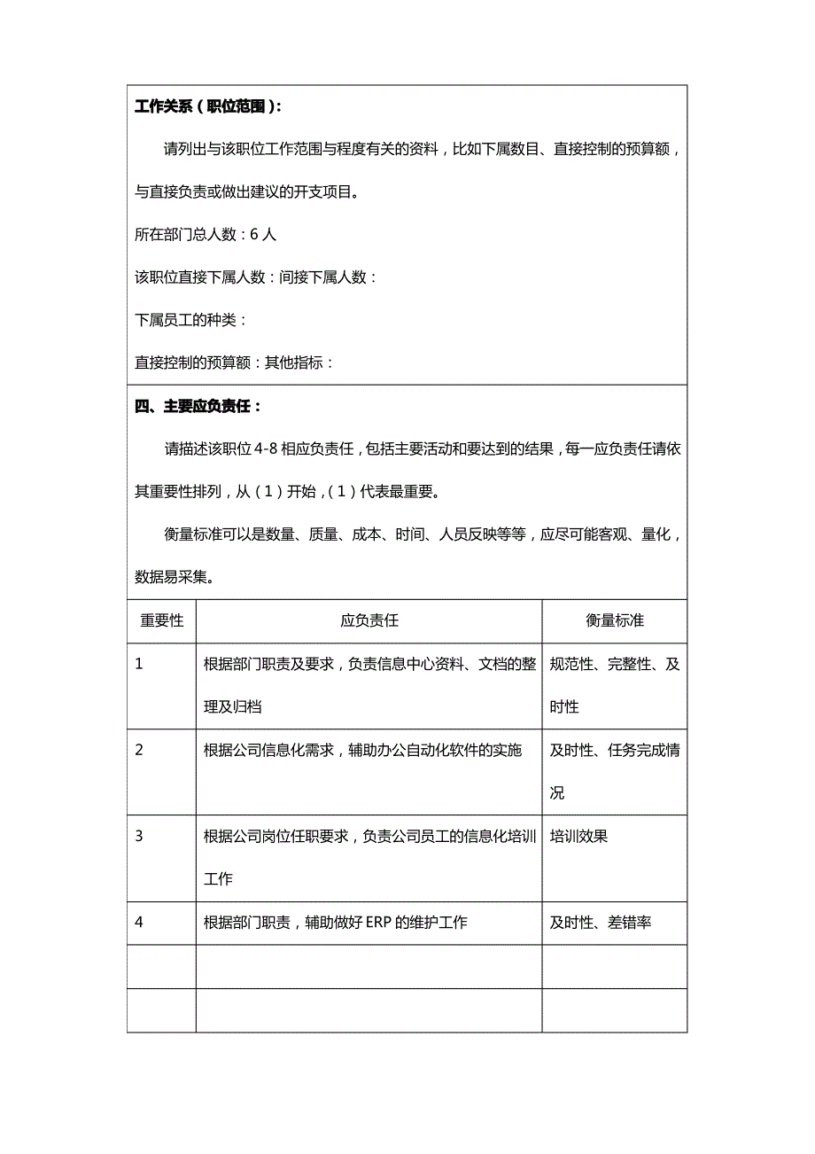 车灯公司信息中心数据管理员职位说明书_第1页