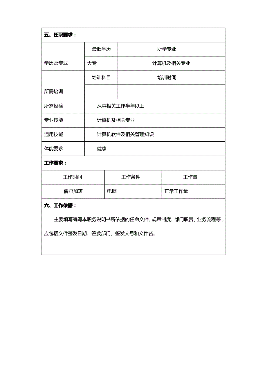 车灯公司信息中心数据管理员职位说明书_第2页