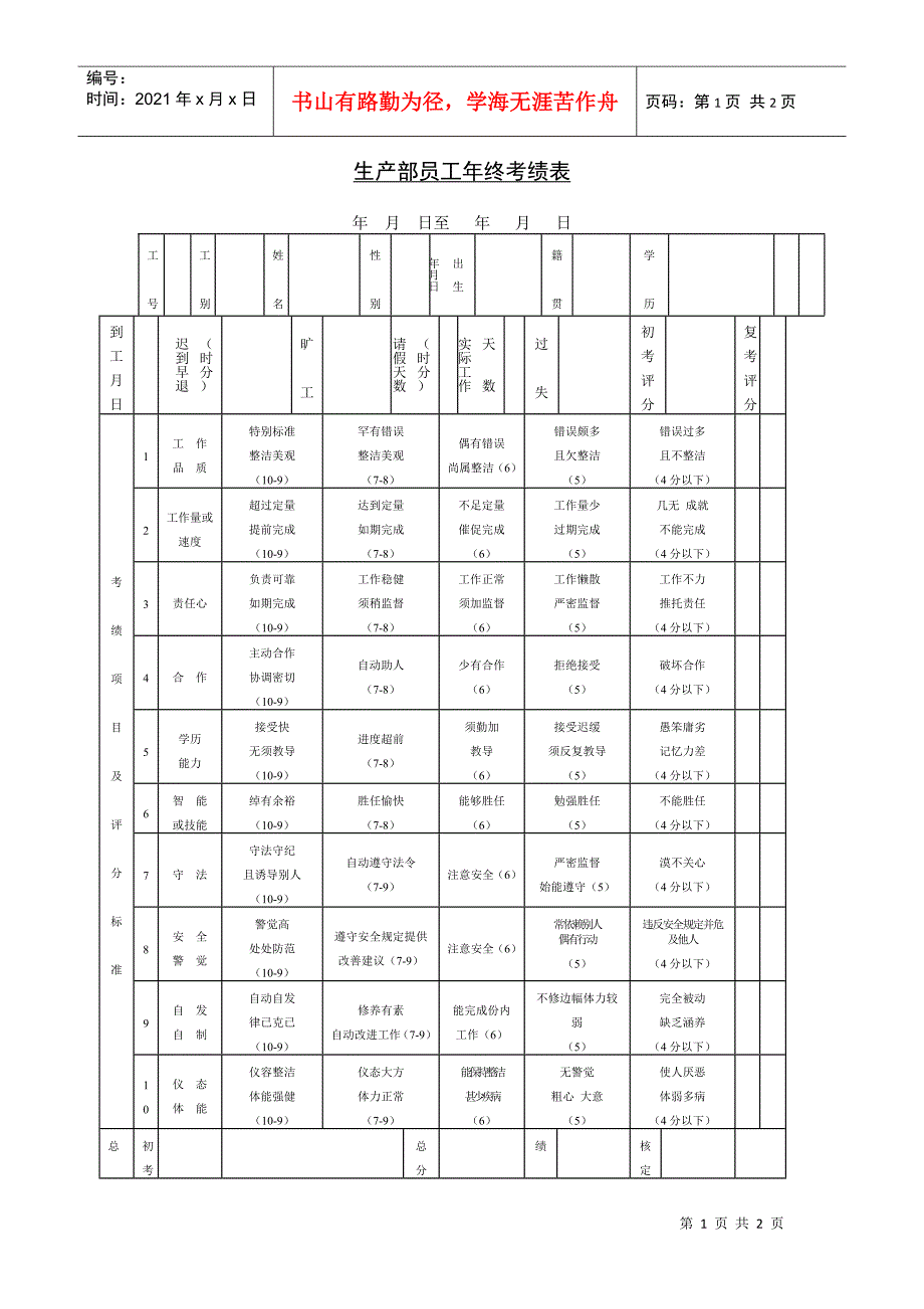 第七节 生产部员工年终考绩表_第1页