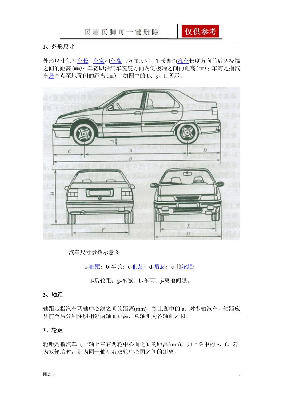 汽车尺寸参数优质内容_第1页