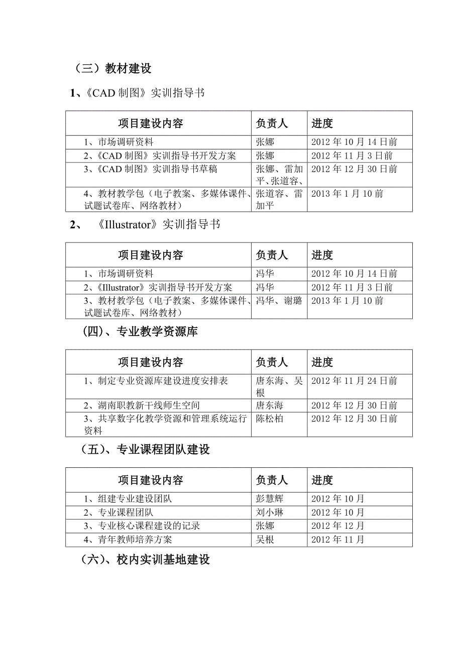 计算机平面设计实施方案_第4页